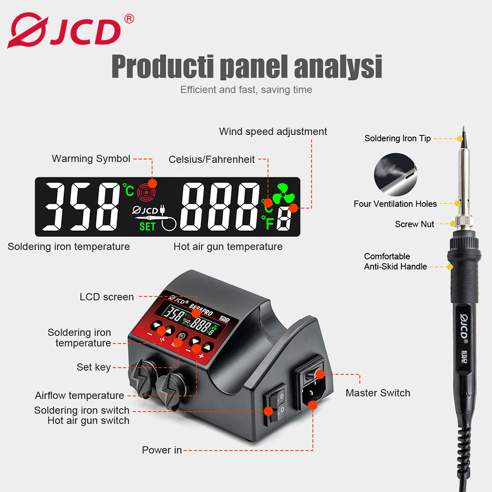 750W SMD Stacja lutownicza 2 w – 2 In 1 Soldering Rework Station 750W recenzja i cena