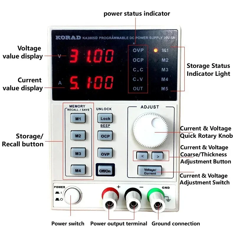 Zasilacz liniowy DC regulowany – High Precision Dc Power Supply 30V 10A recenzja i cena