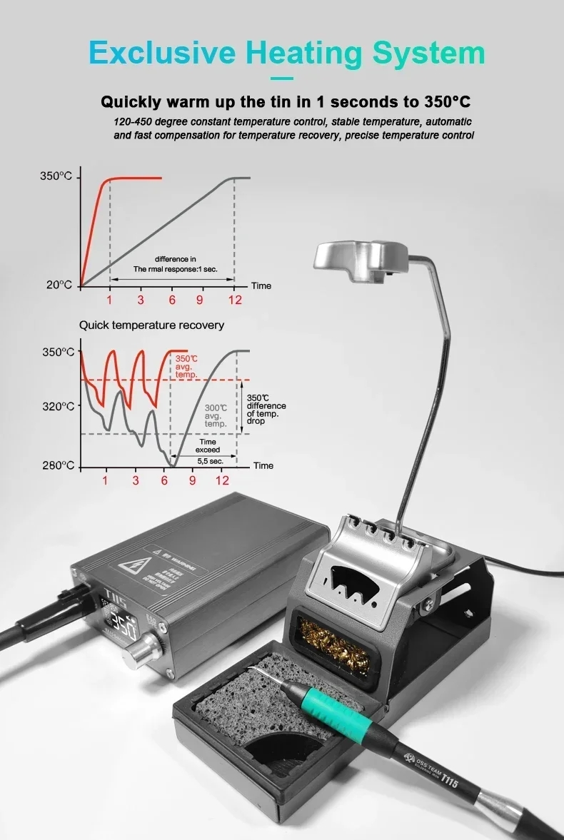 Spawarka laserowa 2000W 4 w 1: – Laser Soldering Machine Handheld recenzja i cena