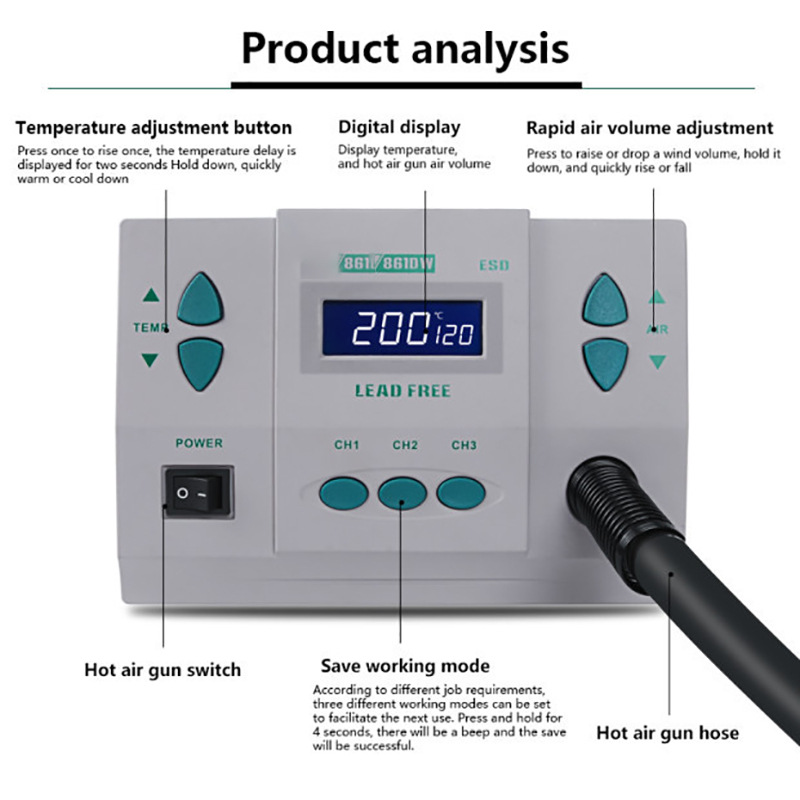 1000W220/110V 861DW HeatGun Be – Hot Air Rework Station 861Dw recenzja i cena