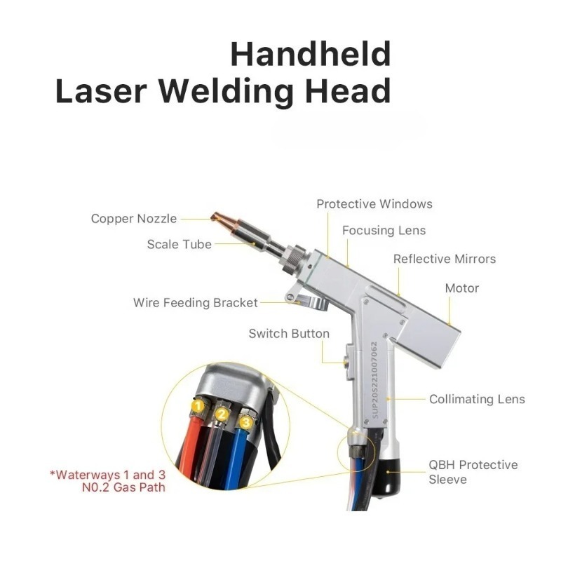 Części zamienne do ręcznych sp – Laser Soldering Machine Handheld recenzja i cena